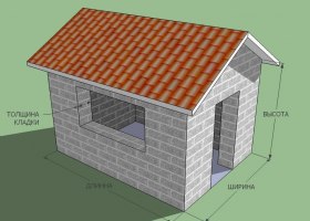 Как рассчитать количество газосиликатного блока для дома